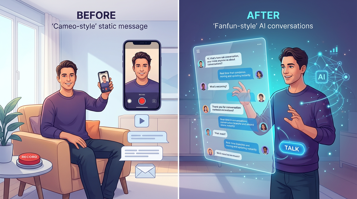 Comparison chart between static video messages and interactive AI persona chats.