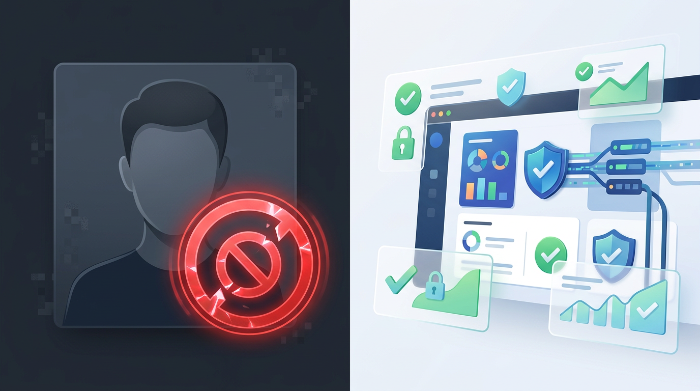 Split-screen illustration showing a banned social media profile contrasted with a secure, compliant digital platform interface.