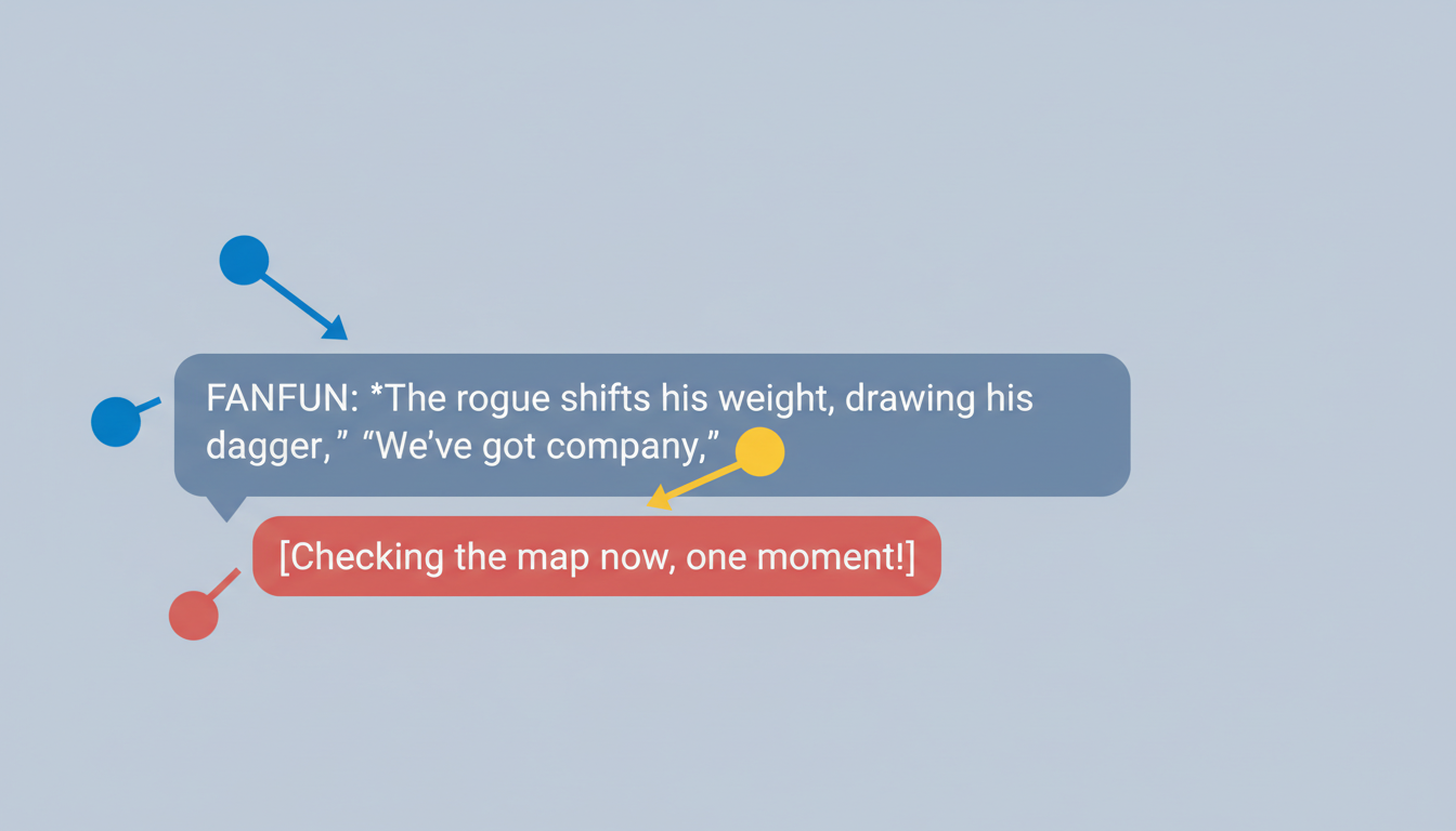 An infographic diagram demonstrating correct formatting for AI text roleplay using markdown symbols.