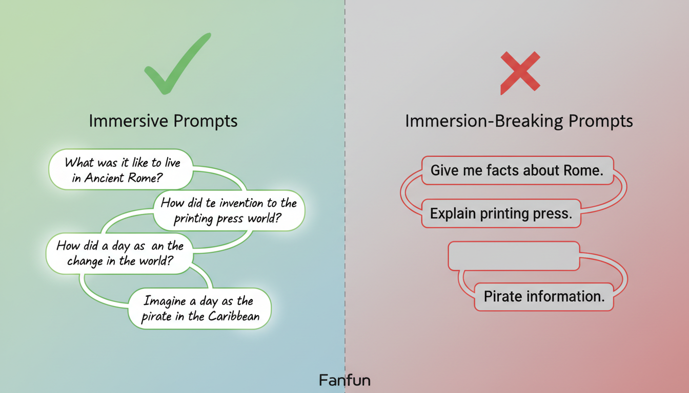 An infographic comparing good, immersive prompts with bad, robotic prompts for sports AI chat.