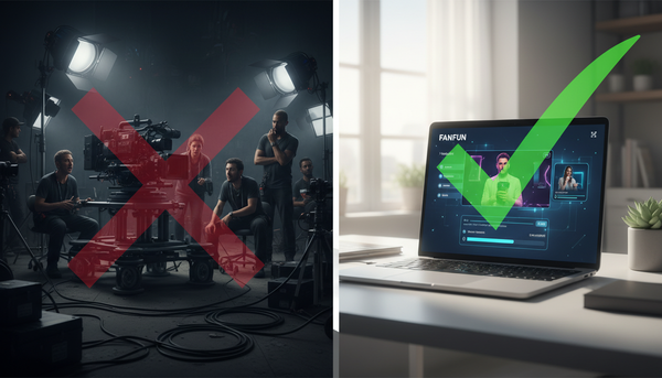 The Bootstrapper’s Guide to Blockbuster Promos: How Small Brands Can Scale Custom Video Campaigns Without the Agency Price Tag - Fanfun